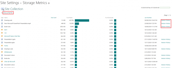 onedrive占用空间比实际文件大怎么办？200GB幽灵空间清理教程
