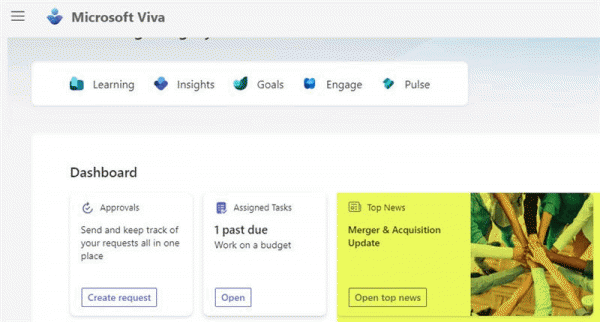 sharepoint新闻推送与网站关注管理教程