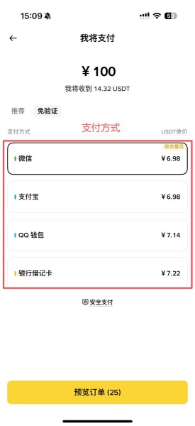数字黄金PAXG入门指南，新手如何买