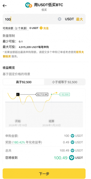 碧安双币投资的本质是什么?赚取高收益的同时规避风险