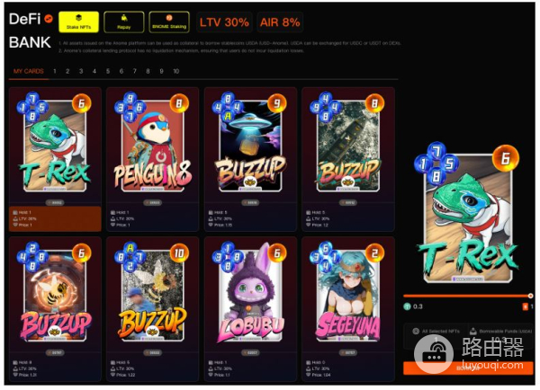 Anome(ANOME)币是什么?Anome如何连接GameFi、NFTFi与Defi