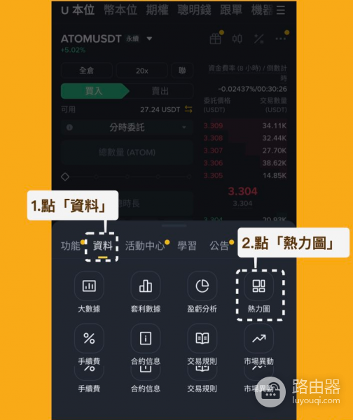 清算热力图有什么用? 如何利用清算热力图快速了解市场?