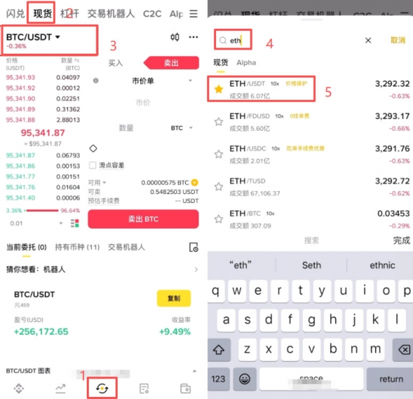 币圈现货交易入门指南，如何获利？