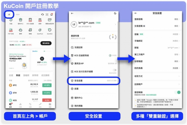 Kucoin交易所安全可靠吗？Kucoin全球排名介绍