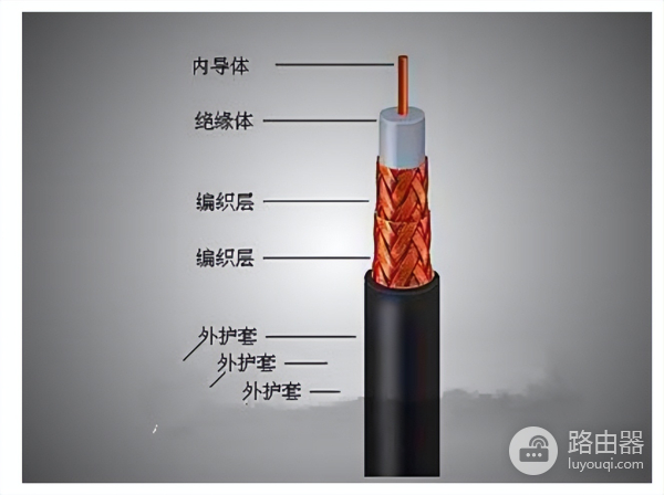 计算机网络基础知识总结-计算机网络基础知识点总结