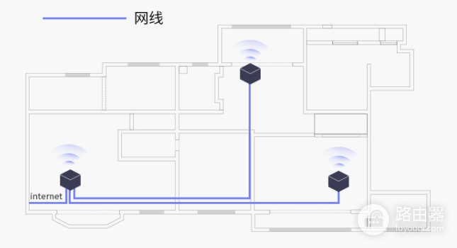 如何解决你家无线网络卡顿-如何解决你家无线网络卡顿问题