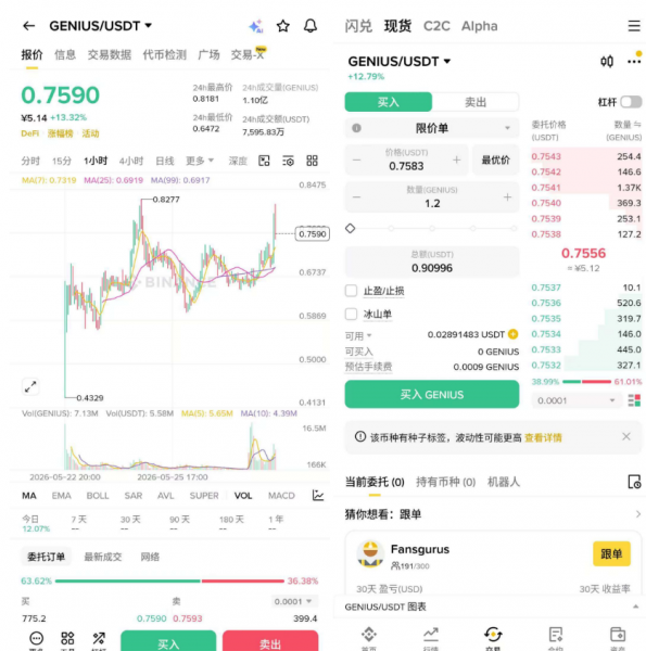Genius Terminal $GENIUS代币是什么？完整项目解析+合约地址