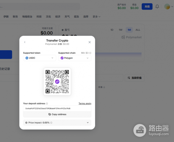 Polymarket通过安币（Biance）入金完整教程（2026年）