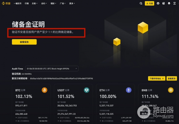 欧逸、bi安和BYBIT交易平台哪个更好?手续费、体验度全方位对比