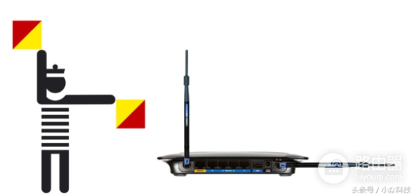 Fi路由器天线最佳的摆放方式-路由器天线如何摆