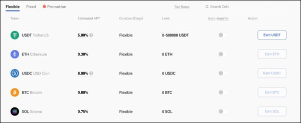 Phemex开户、充值和交易官方App下载！功能、费用与安全深度测评