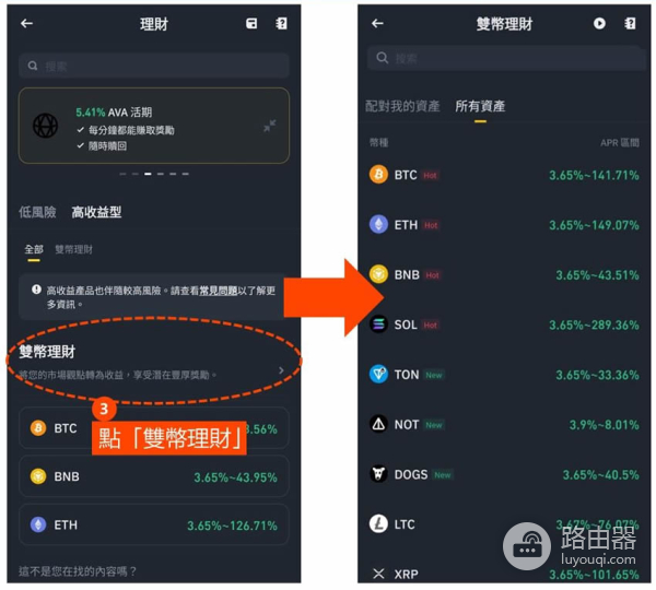 什么是必安双币理财？如何用必安双币锁定价格赚取额外收益