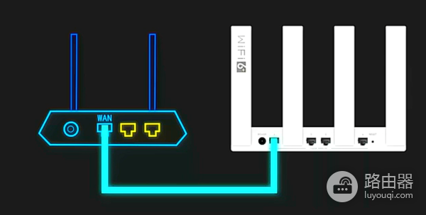 华为路由器手机配置上网(http://192.168.3.1)