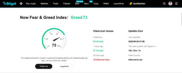 加密货币恐惧与贪婪指数是什么?加密市场情绪的判断方式