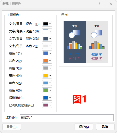 ppt主题颜色设置教程：文字背景与着色配置详解