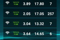 wifi2.4g网速最高多少（wifi2.4g网速多少是最高）