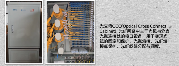 家用光纤宽带怎么接进用户端-家用光纤如何接入路由器