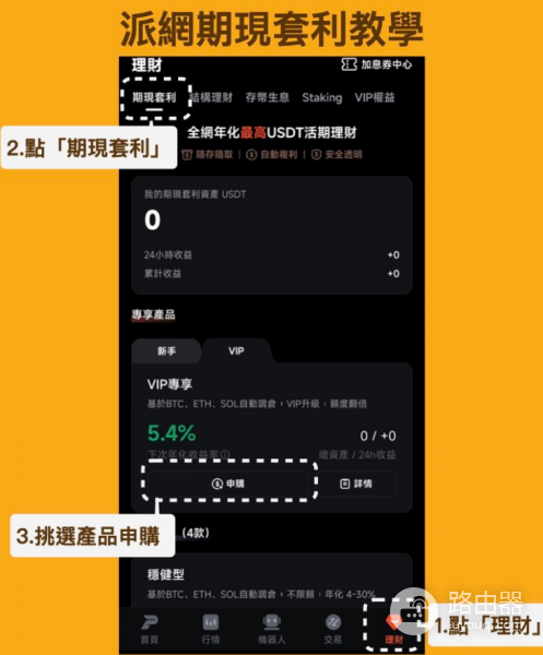 派网期现套利有什么优缺点? 派网期现套利如何参与?