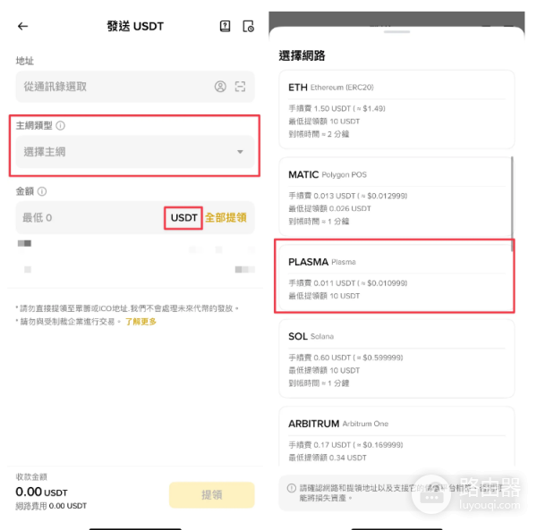 Plasma公链是什么? 有什么用?