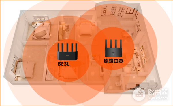 腾达BE3L路由器作为无线中继设置教程