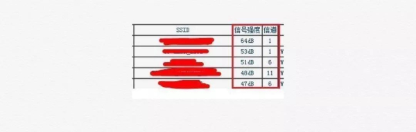 试试更改信道-如何更改路由器信道