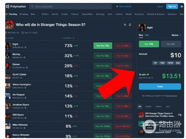 怎么在Polymarket出金和入金? Polymarket出金和入金教程