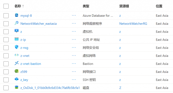 Azure学生订阅mysql意外扣费怎么办？云数据库计费异常修复教程