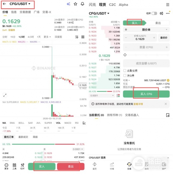 Centrifuge（CFG）币是什么？真实资产如何进入区块链