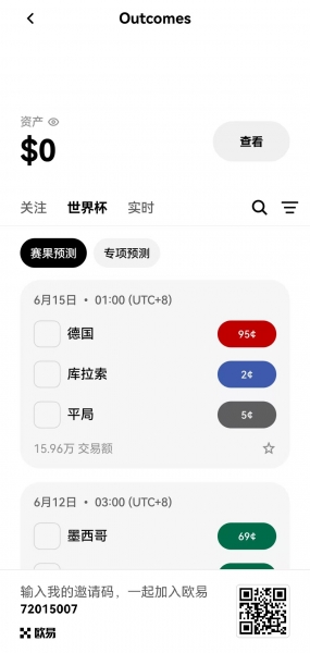 ouyi平台世界杯预测功能(Outcomes)完全指南:如何参与+操作步骤