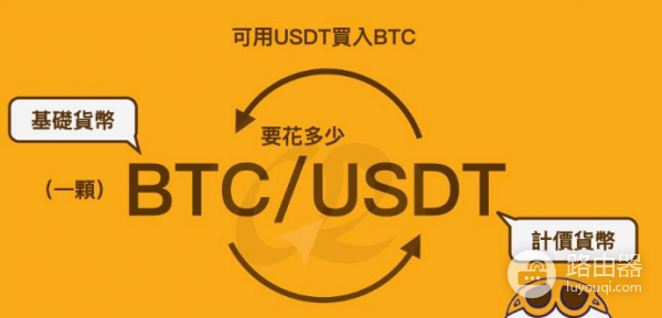 什么是交易对? 如何选择合适的交易对?