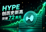 HYPE创历史新高突破72美元，一文看懂Hyperliquid涨价背后的逻辑