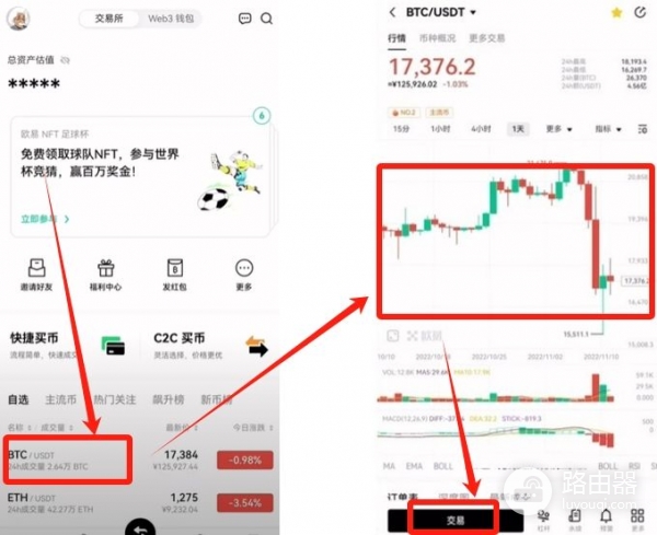 欧逸新手必看，现货交易界面快速熟悉（2026最新指南）