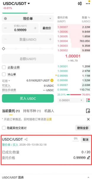 安币转OE平台最便宜转账教程，安币到OE哪条链手续费最低？