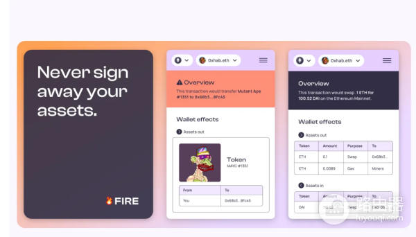 Wallet Guard & Fire是什么? 合约可读性工具Wallet Guard & Fire有什么用?