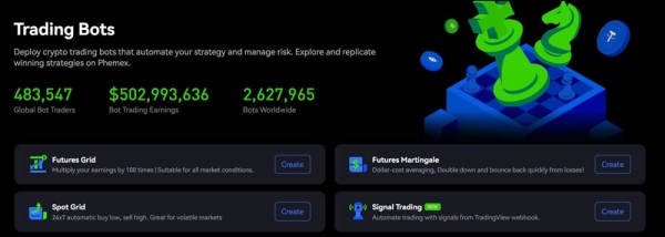 Phemex开户、充值和交易官方App下载！功能、费用与安全深度测评