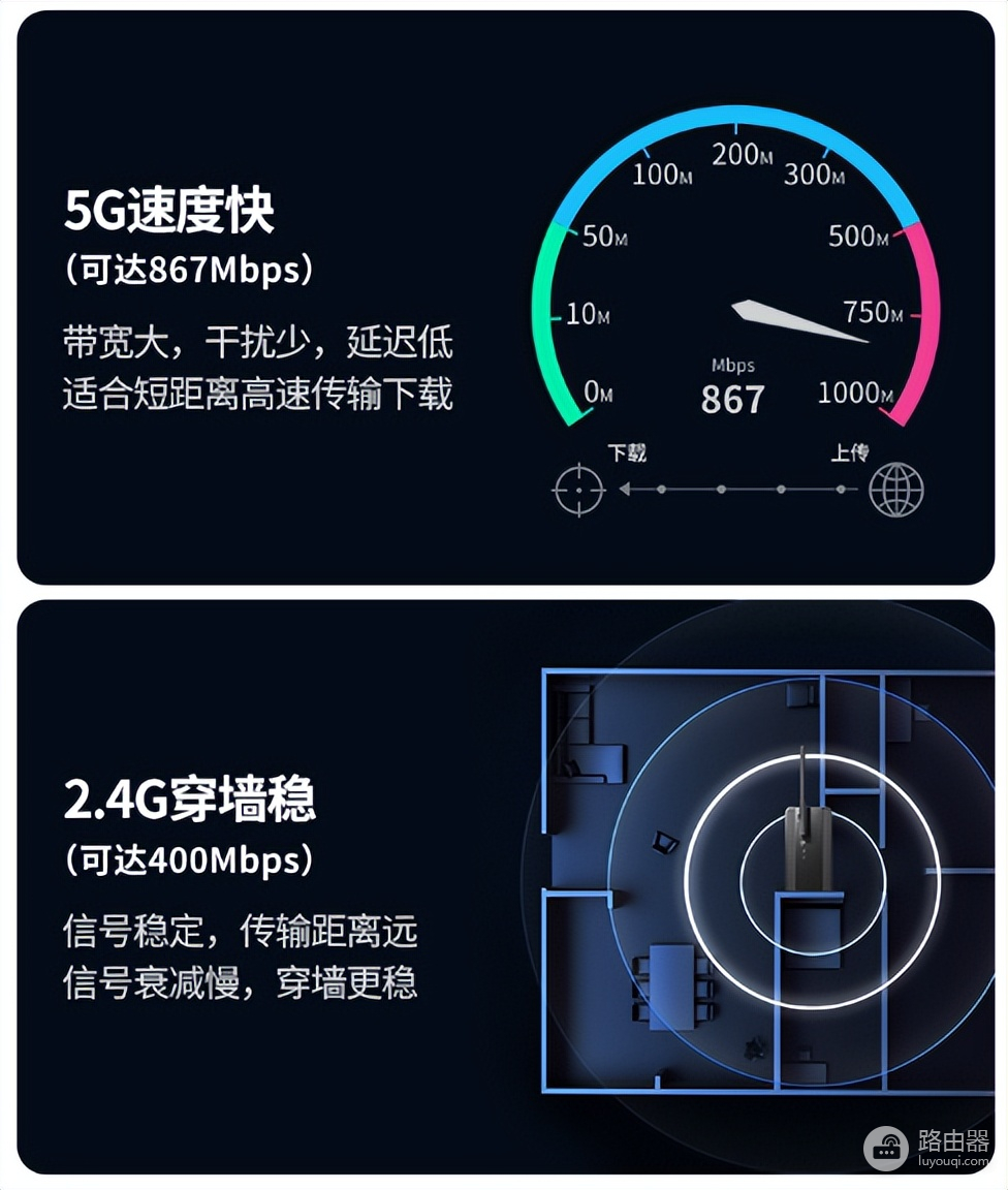 怎么wifi连接电脑上网(用网线和WiFi连接电脑，哪个网络信号会更好？现在终于明白了)