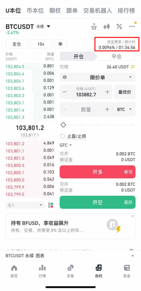 比安永续合约快速入门全流程,U本位合约止盈止损设置与实用技巧