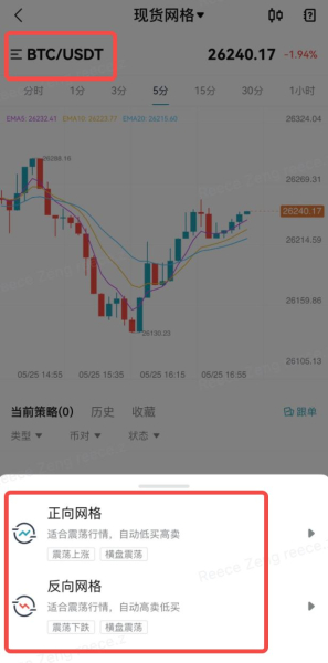 如何用Bitget现货网格机器人实现自动化交易?