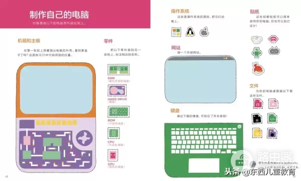 怎么给孩子讲清电脑的组成结构(怎么给孩子讲清电脑的组成结构的问题)