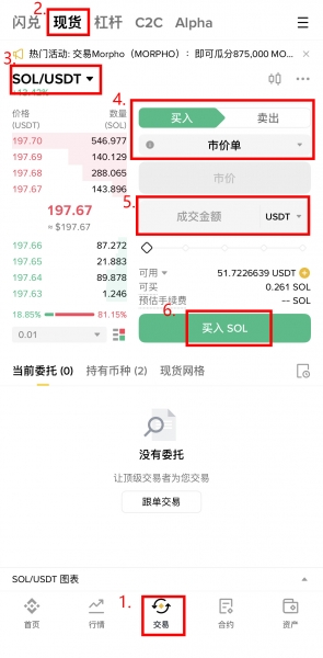 Solana（SOL）币还能买吗，SOL真正的机会和风险一次看懂