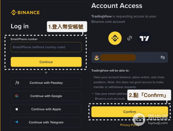 如何在TradingView串联币安账户? TradingView串联币安教程