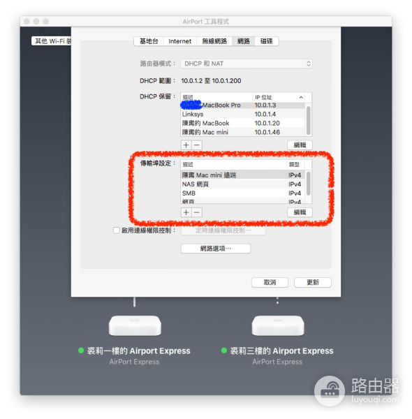 设定路由器通讯埠转发(如何给路由器设置路由转发)