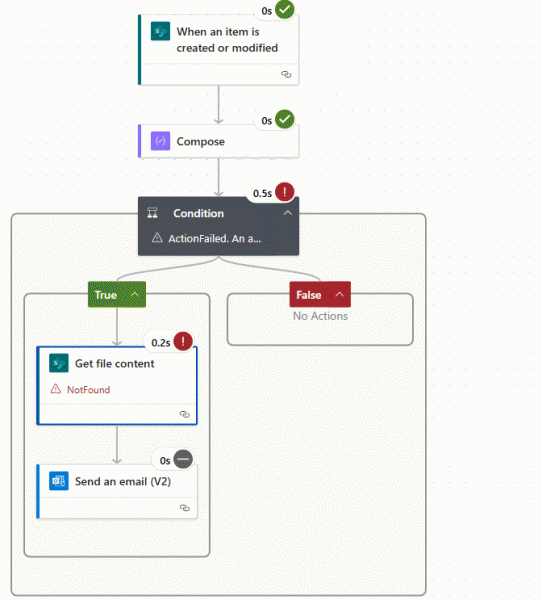 power automate工作流节点跳过怎么办？flow逻辑失效修复教程