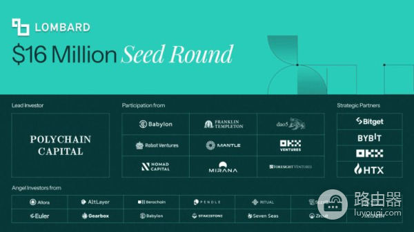 什么是Lombard（BARD）币？Lombard协议激活比特币的DeFi潜能