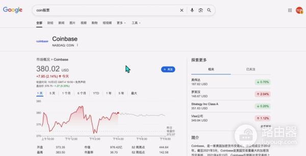 比特币交易所S级到C级世界排名