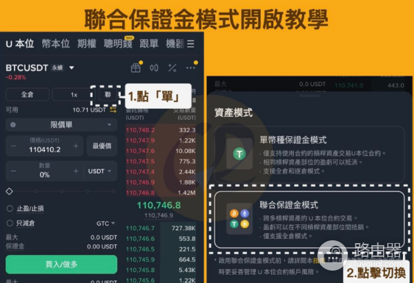 币安联合保证金模式有风险吗? 什么情况下可以用币安联合保证金模式?