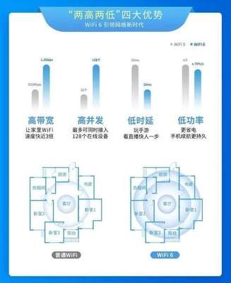 卧室门一关就没有wifi信号怎么办（卧室门一关就没有wifi信号有什么办法可以解决）