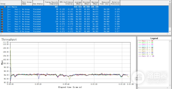 华为路由器H6一套搞定(华为H6路由器)