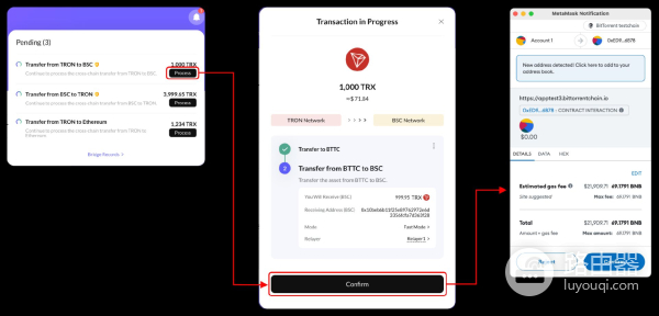 BTTC跨链桥解读,手动、自动及Gas充值模式