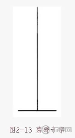 加密货币如何使用十字星K线识别市场反转时机?